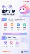 又需同步关心所持基金的当日收益变
